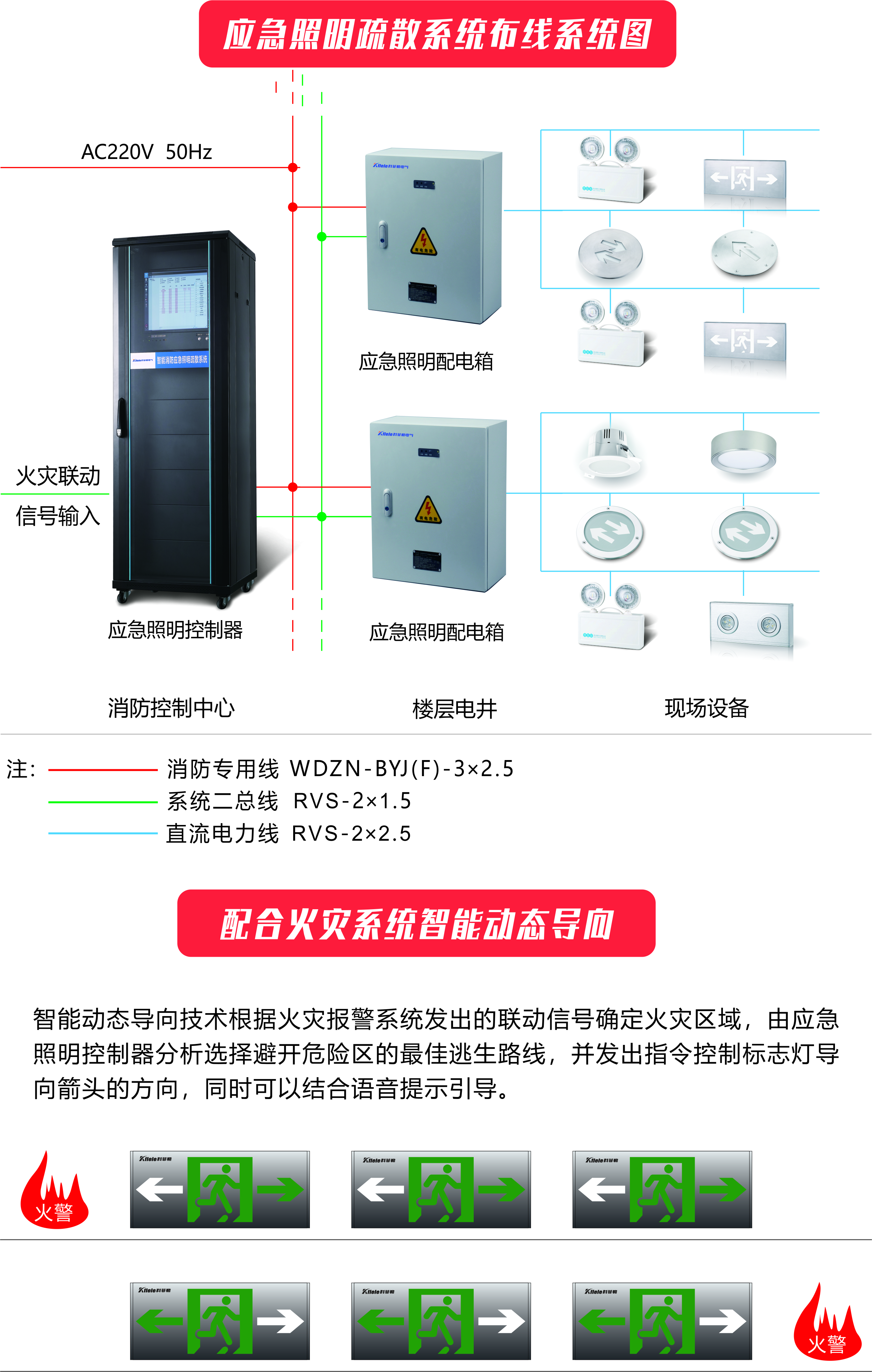 最新照明系统安装与使用指南详解
