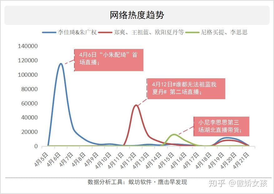 湖北最新舆情动态关注及分析