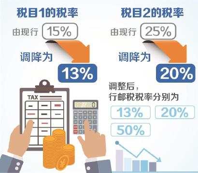 最新行邮税下的惊喜,小巷深处的特色小店探索之旅