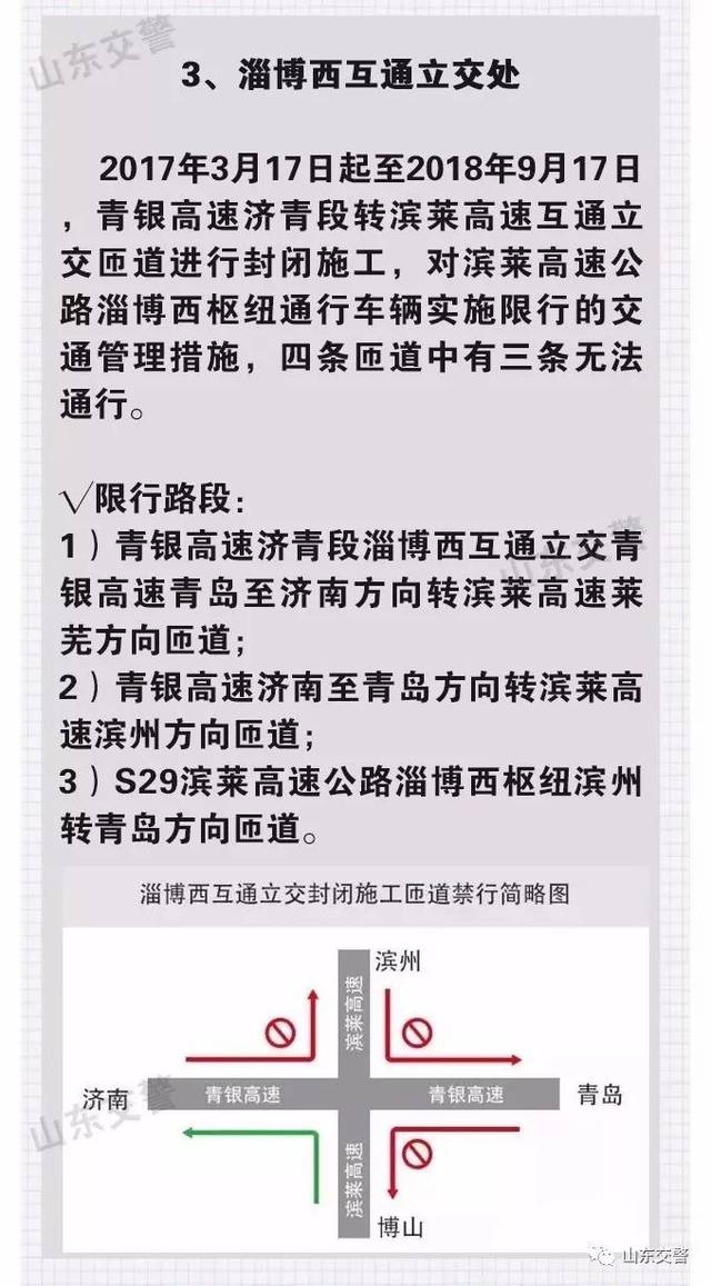 山东高速堵车最新通知及详细步骤指南