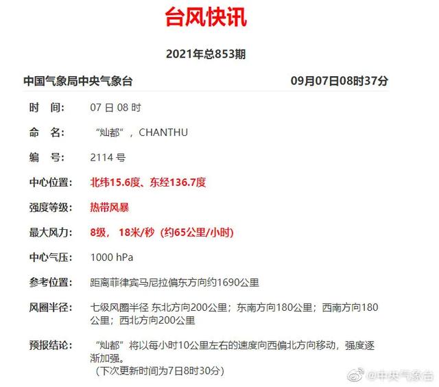 台风14号最新预测及小巷独特风味探寻