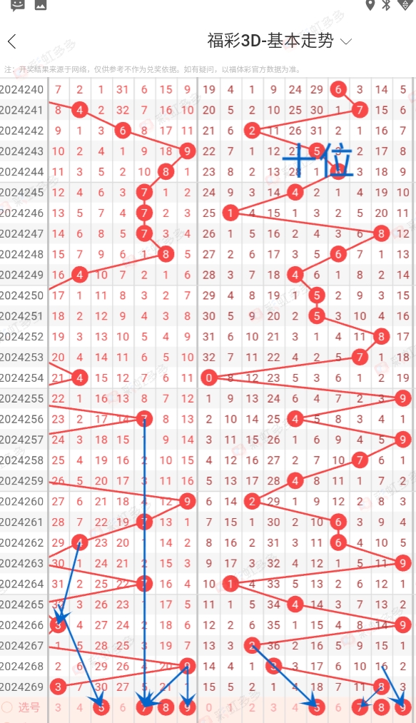 揭秘最新最准的3D技术,探索前沿科技领域
