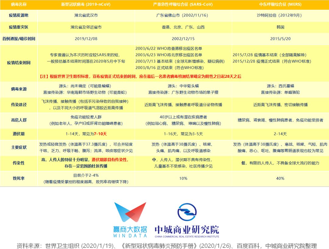 疫情最新动向下的科技革新,智能健康守护者引领新生活潮流