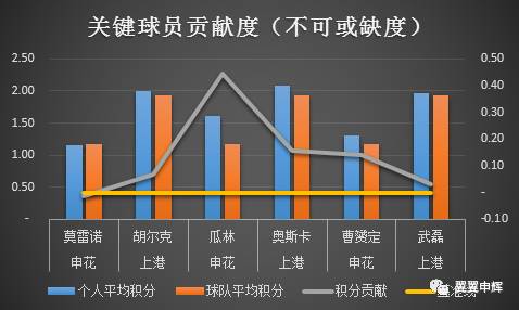 心冠病最新数据汇总,全面关注,一览无遗📈💼