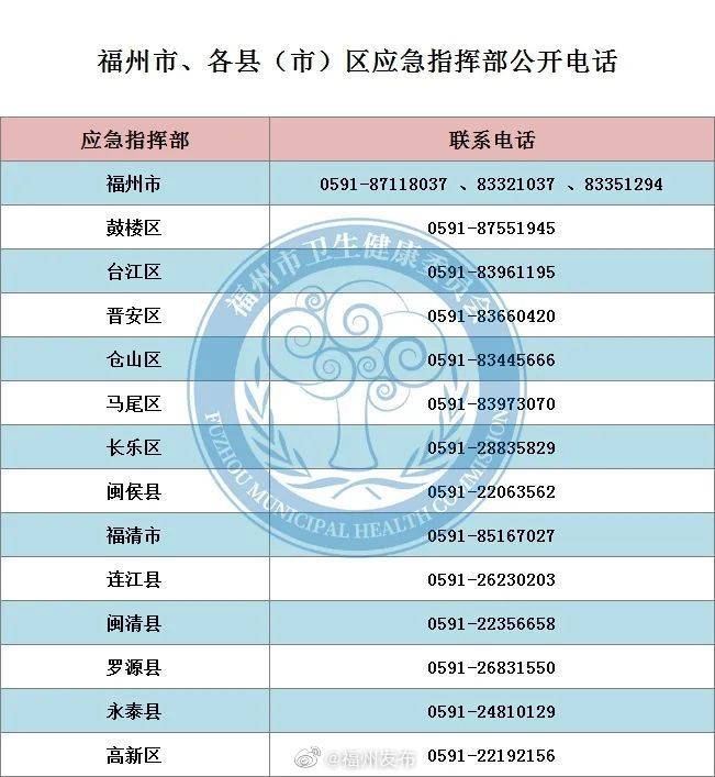 心冠病最新数据汇总,全面关注,一览无遗📈💼
