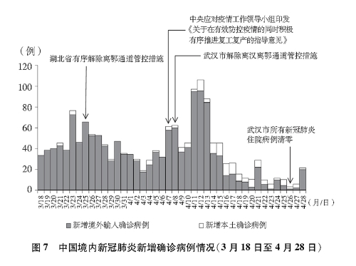 中国最新肺炎疫情发布与小巷深处的独特风味