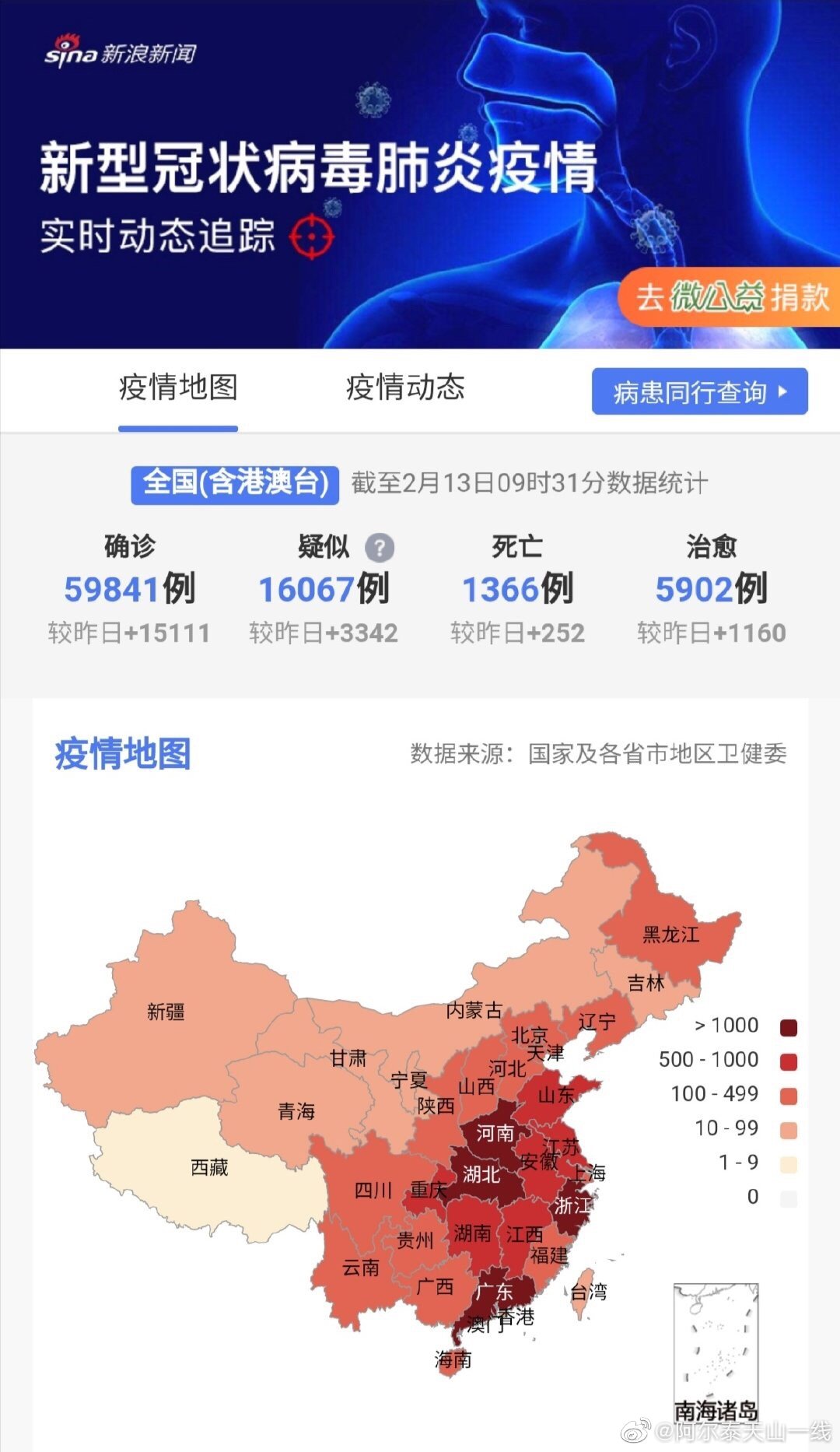 全国肺炎最新确诊数据揭秘,阳光下的抗疫日常与背后的故事