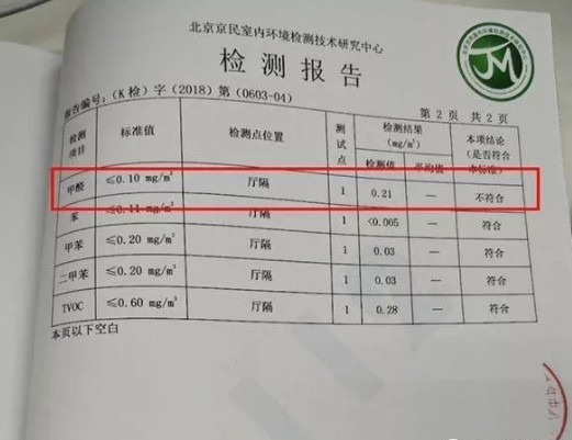 甲醛检测最新标准详解,守护健康的重要指南