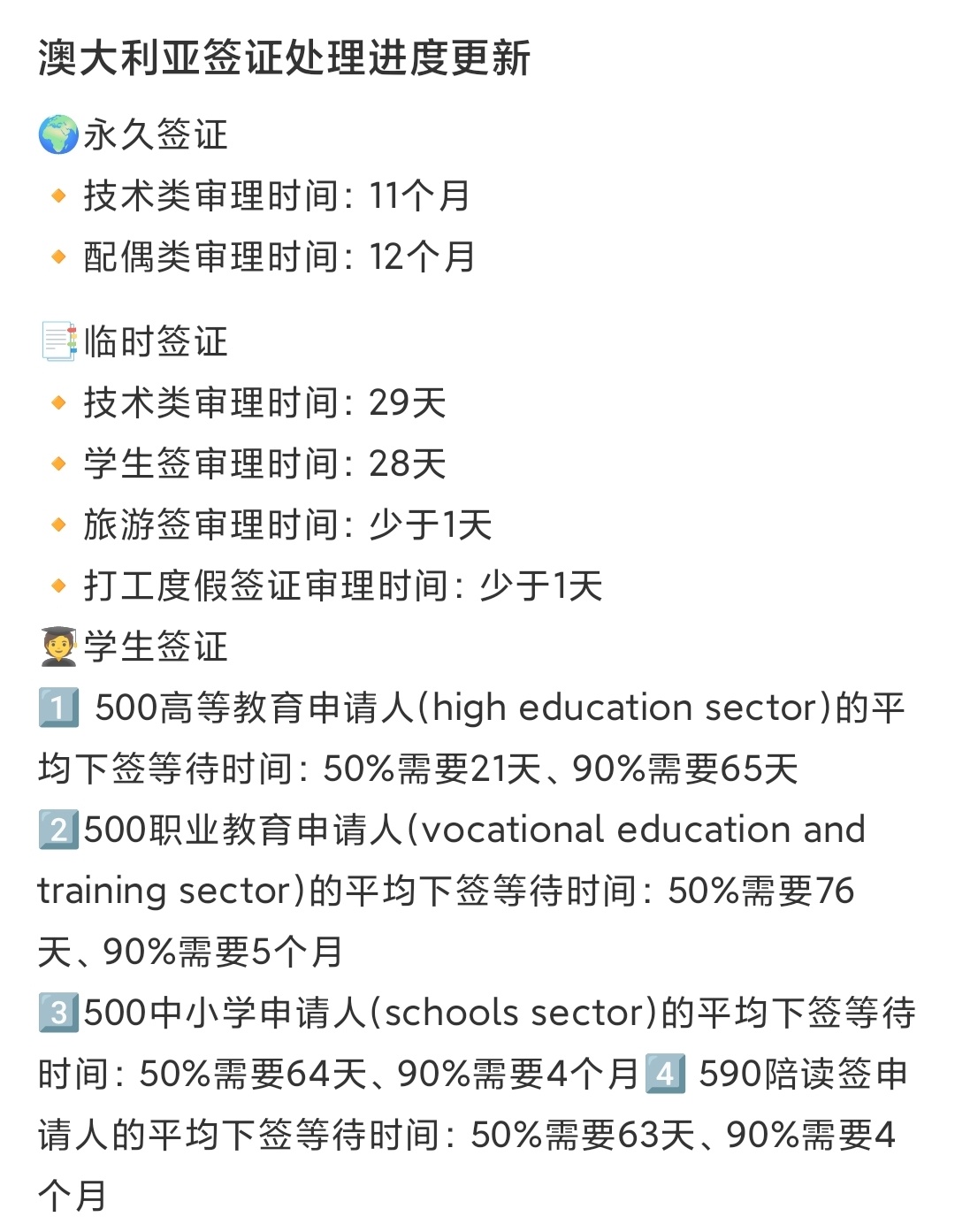 澳洲签证最新进度，启程探索澳洲自然美景之旅！