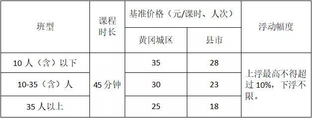 黄冈最新文件,开启学习之旅,拥抱变革的力量