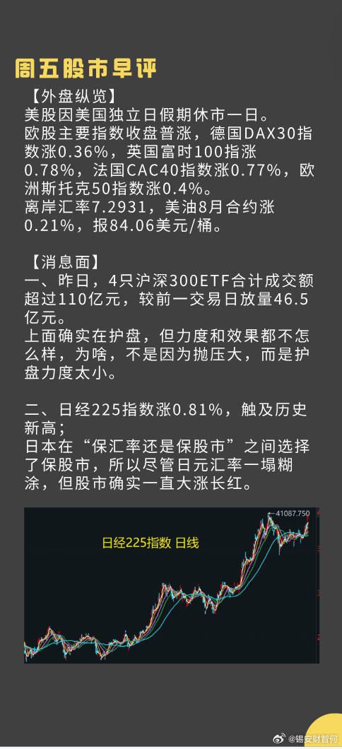 最新股市日评步骤指南与行情解析