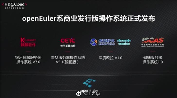 麒麟系统最新发布,深度解析与观点论述