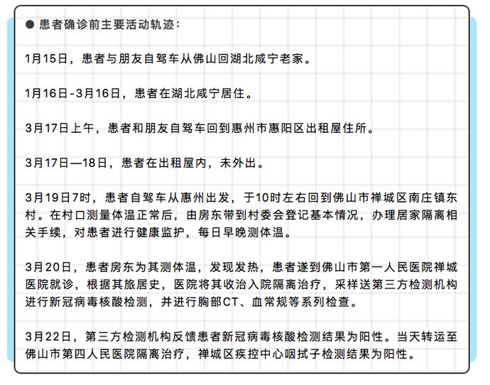 汽车饰品的销售 第18页