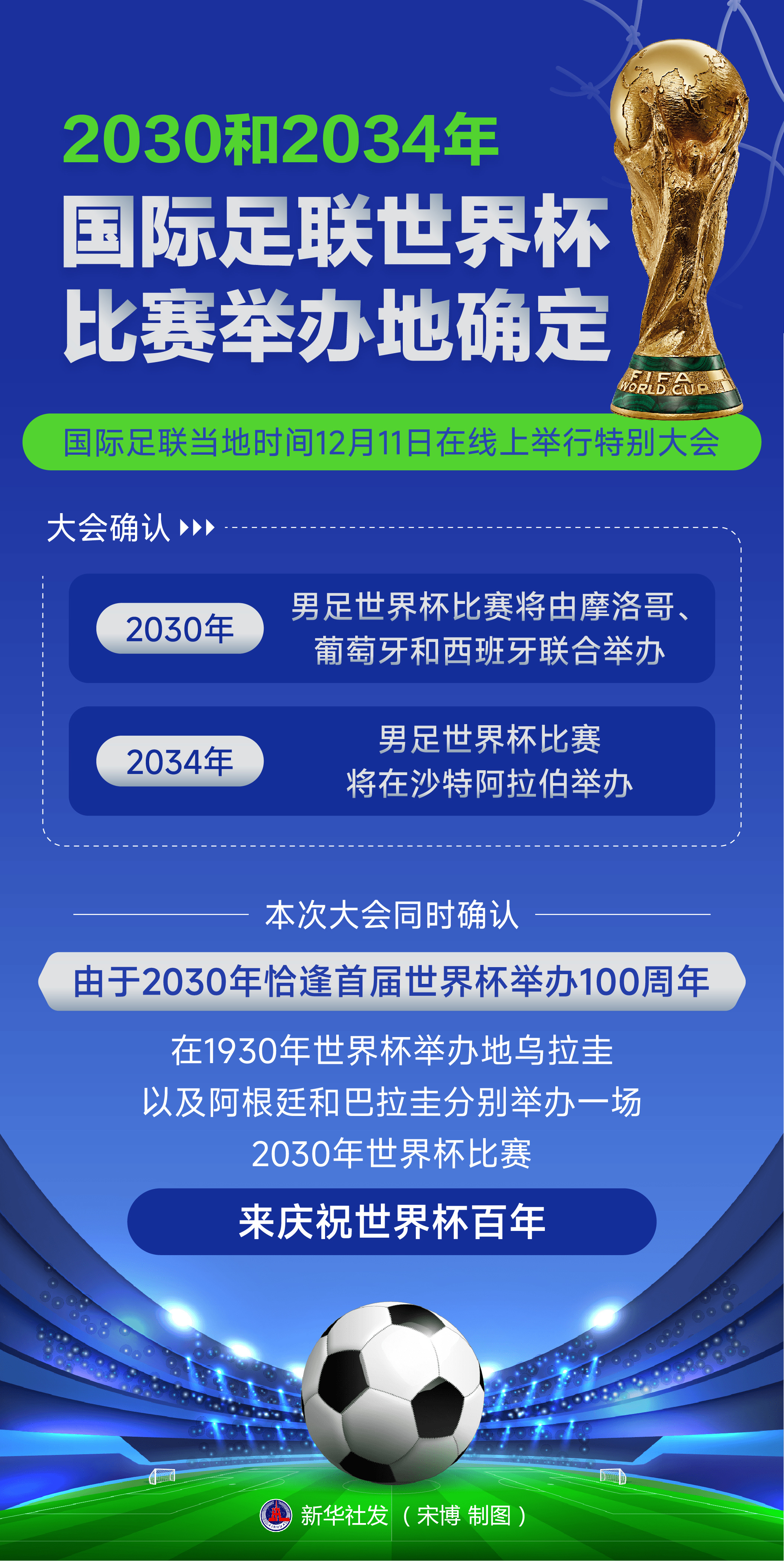 国际足联最新比赛，足球之旅探索自然美景，寻找内心平静之旅