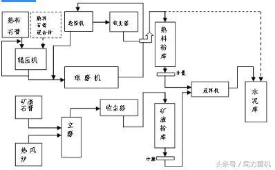 矿渣粉最新标准,心灵与自然的完美交融