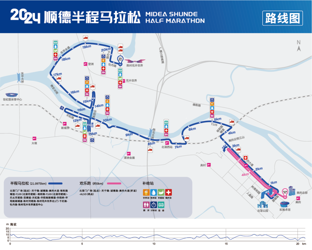 马最新地址详解,步骤指南与详细地址信息