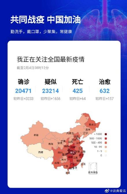 山西最新疫情今日新增病例分析与观点阐述