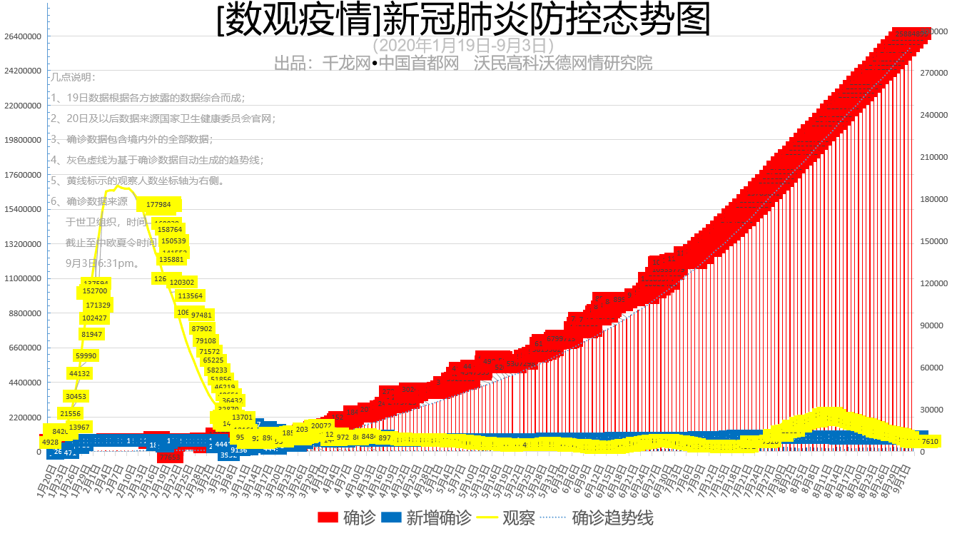 疫情最新数据更新,小巷深处的独特风味依旧引人关注