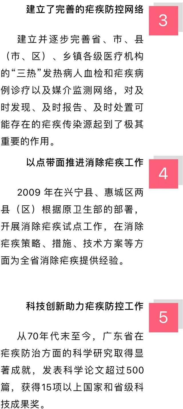 科技之光重塑健康未来,最新疾病消息综述与趋势展望