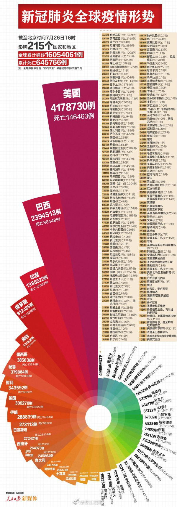 今日国外疫情下的自然美景之旅，寻求内心宁静与平和的旅程