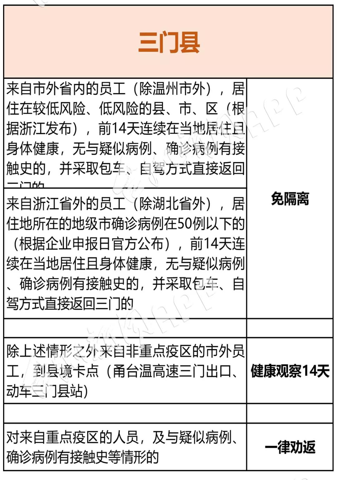 汽车饰品的销售 第11页