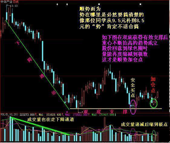 股市最新利好消息交织心灵与自然的旅行交响曲