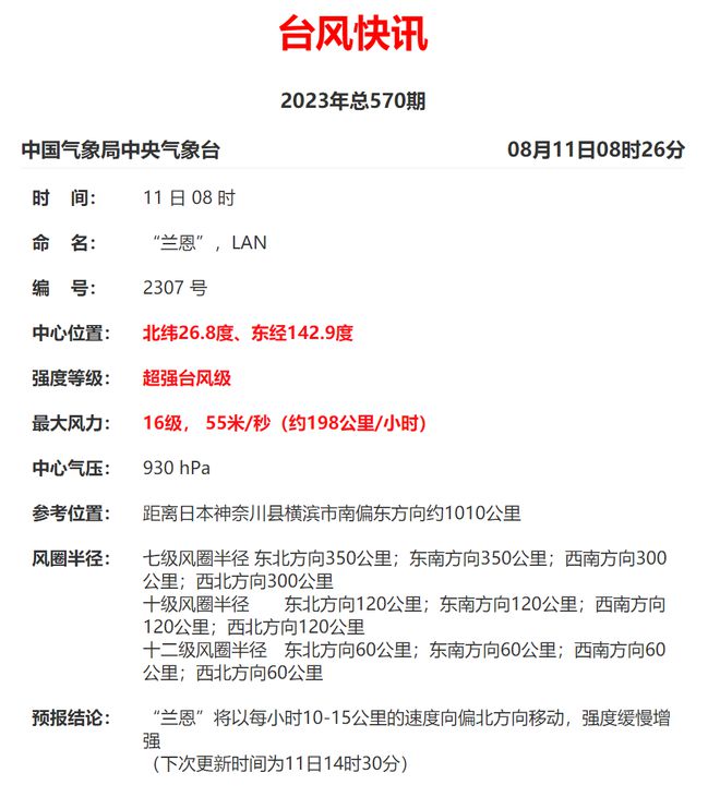 珠海台风最新动态更新，实时掌握台风信息