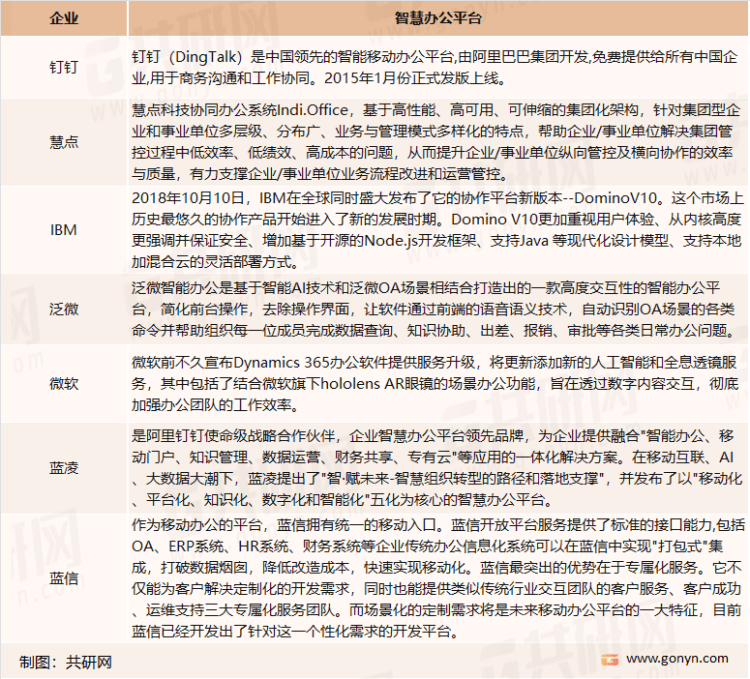 办公行业最新动态，数字化与智能化趋势下的变革与挑战