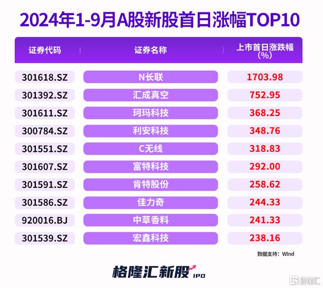 最新上市好股票揭秘，小巷中的隐藏宝藏与特色小店的奇妙之旅