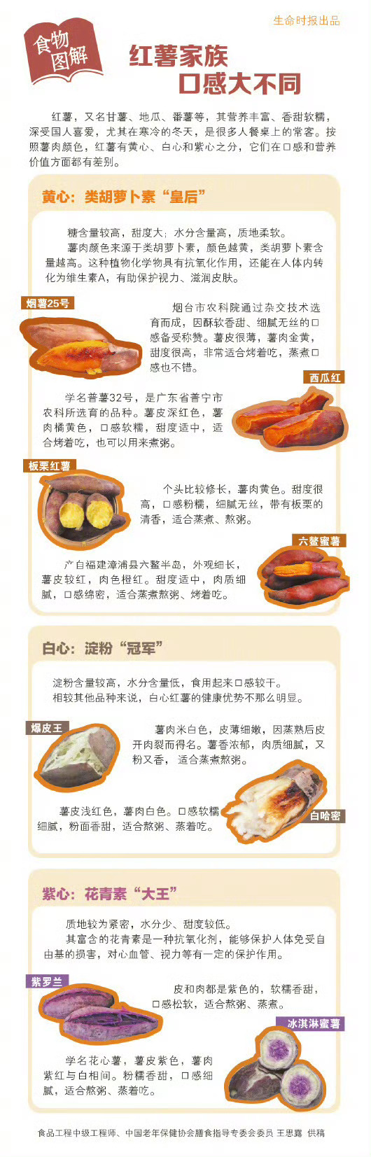 革新烹饪工具，最新烤红薯炉下的红薯美食之旅