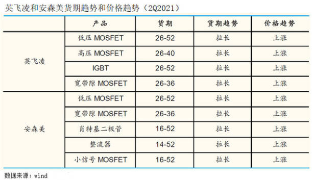 士兰微最新价格，时代印记与市场的脉动