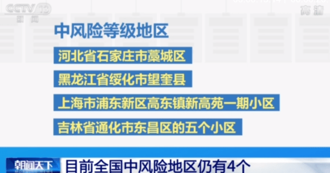最新清零省份，胜利还是新篇章的开始？
