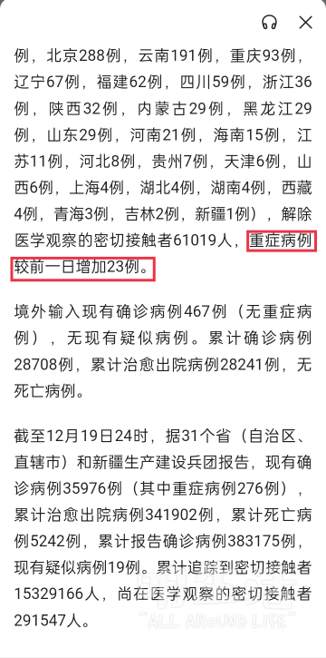 最新重症日常趣事揭秘，探索患者的日常生活与趣事