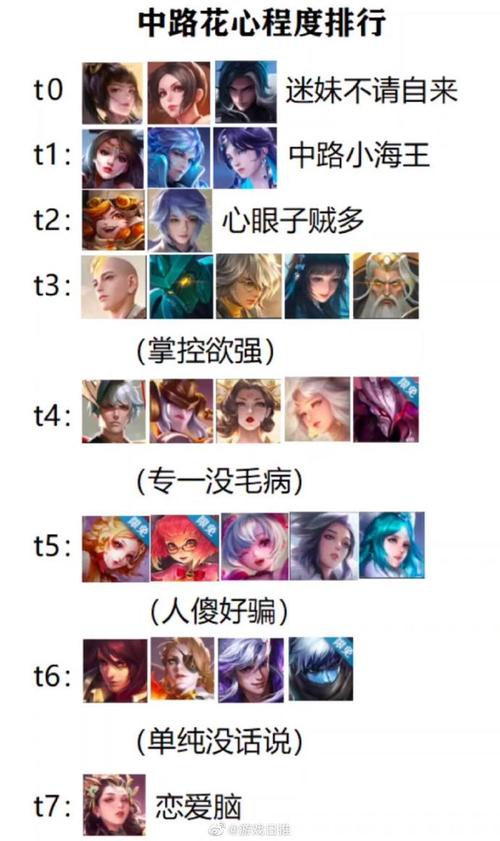 王者荣耀最新超长名字背后的故事与趋势分析揭秘游戏文化深度解读