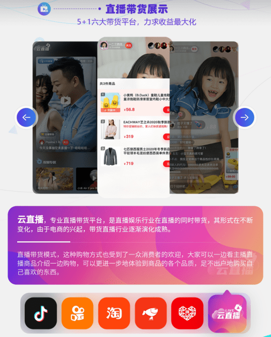汽车饰品的销售 第8页