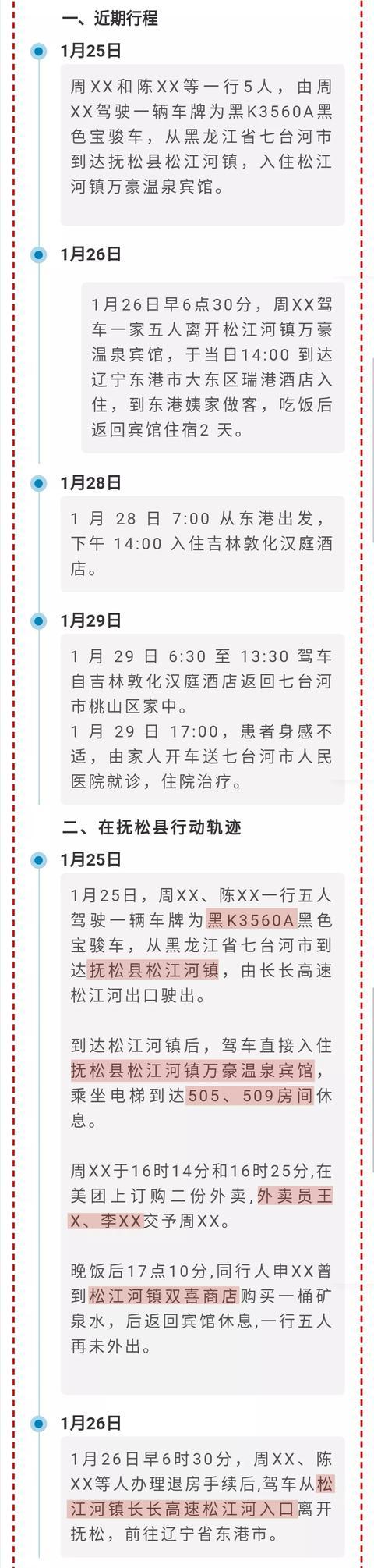 确诊病例最新通报及其多元视角分析