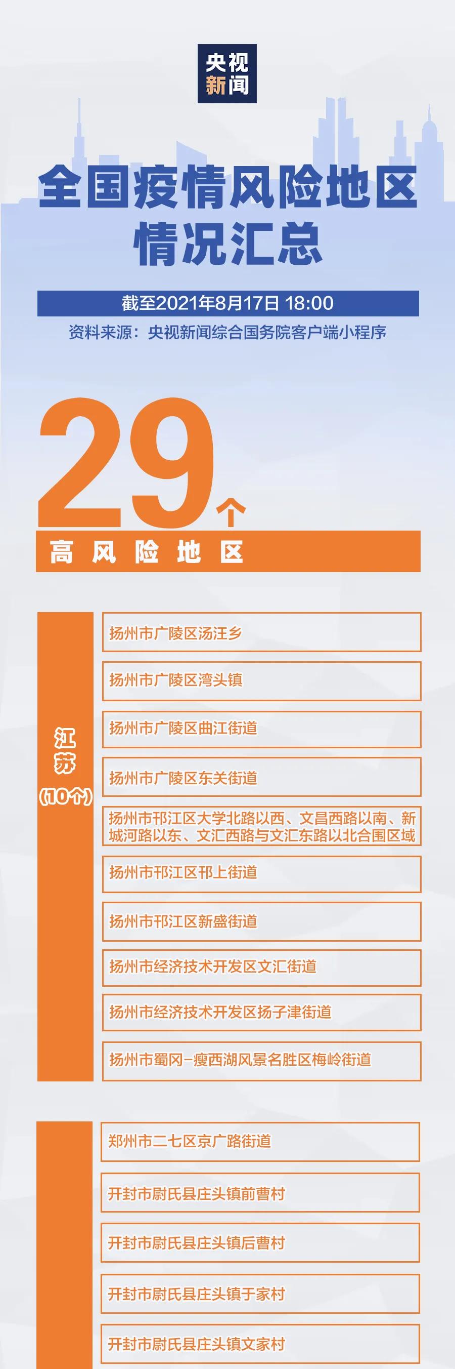 全国防疫最新疫情观点论述与动态更新