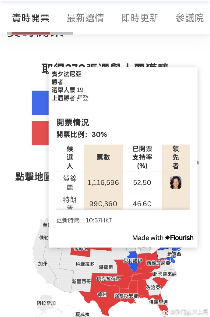 停车场服 第7页