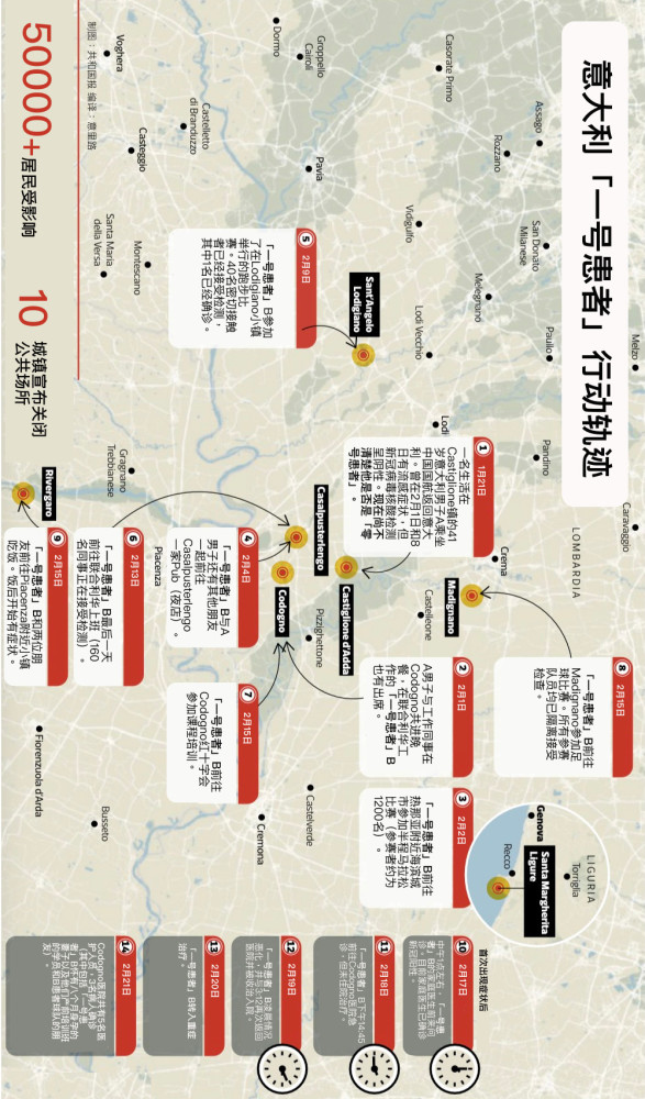 意大利新冠疫情最新动态，科技之光助力抗疫之路