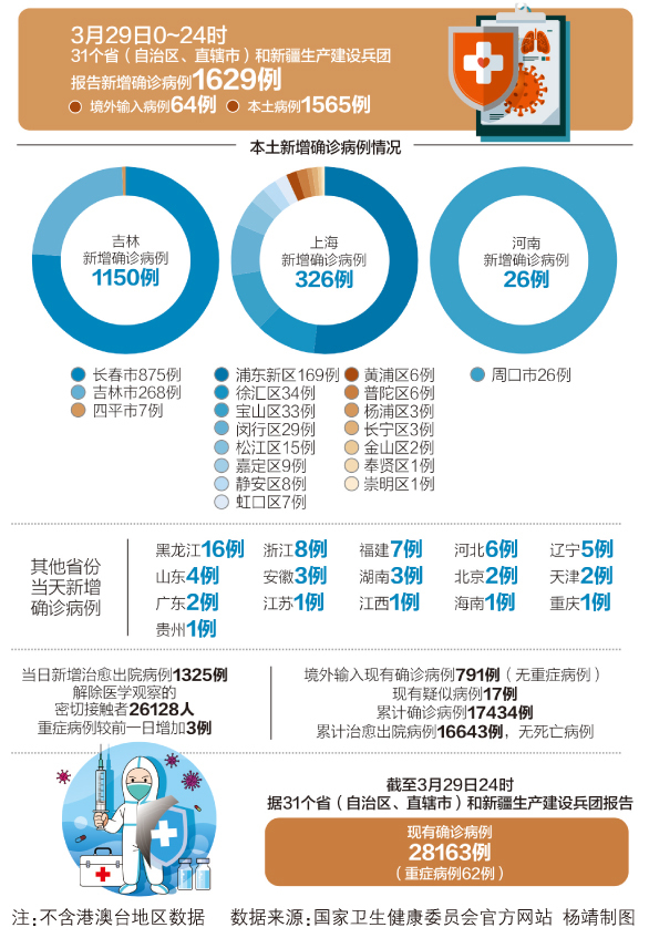 全国肺炎疫情最新动态与心灵之旅，自然美景中的内心平和探寻