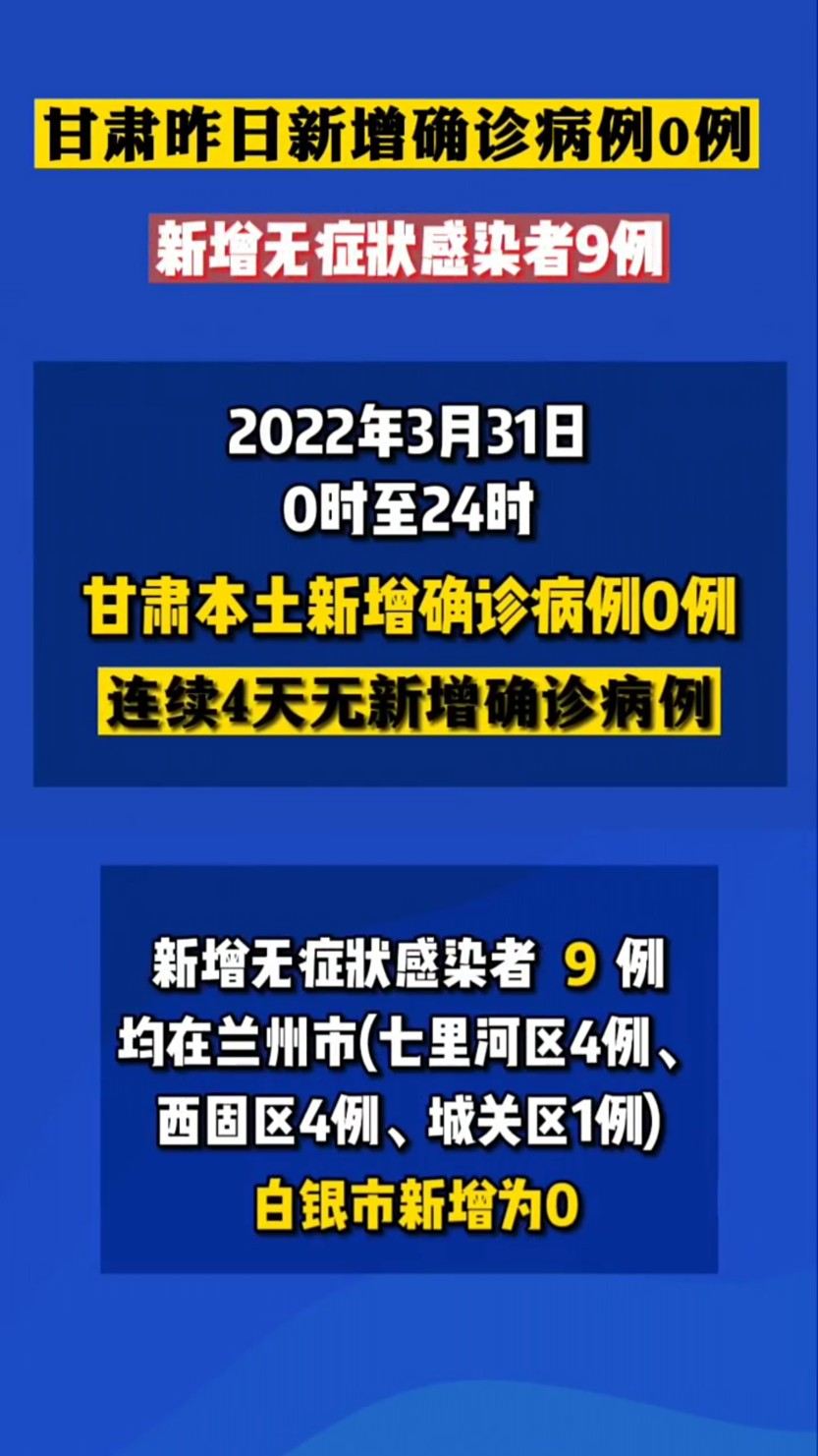 甘肃疫情最新报告更新，新增病例详情揭秘📢🌈