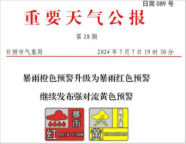 山东暴雨预警更新，大家需提高警惕！