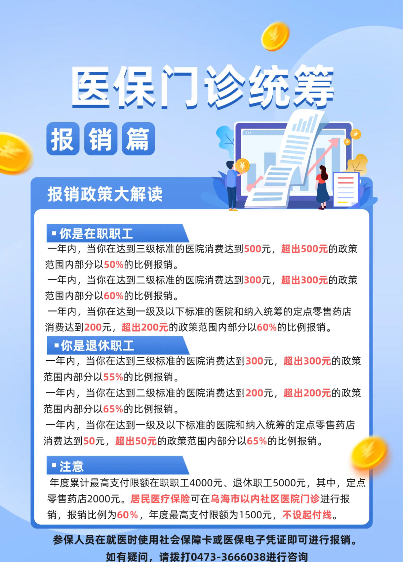 医保统筹最新规定概览