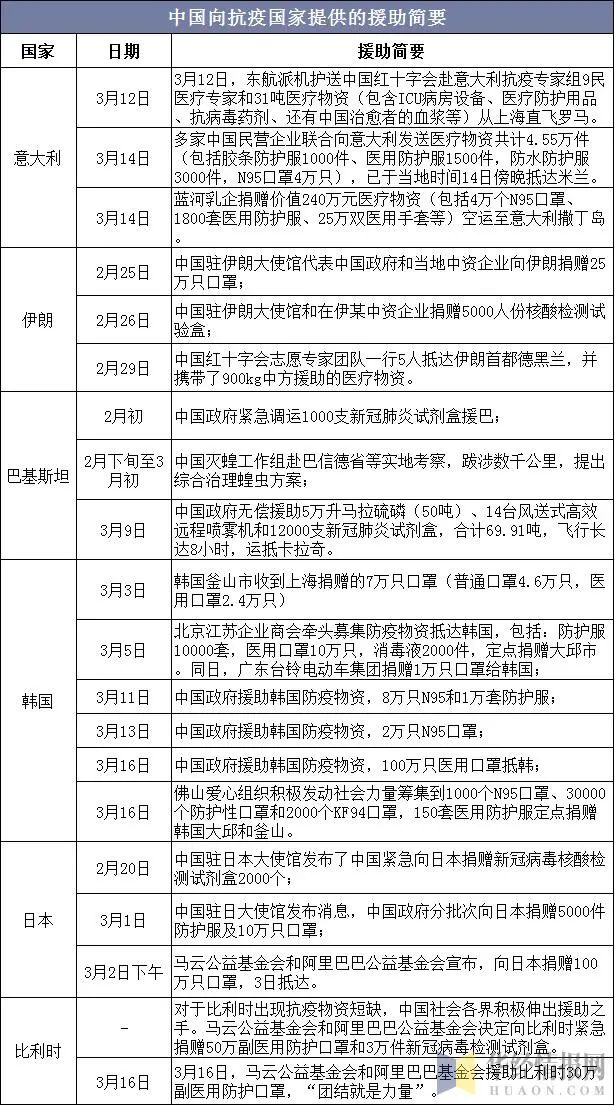 中国抗疫最新疫情背景下的小城抗疫故事，温馨日常与抗疫进展