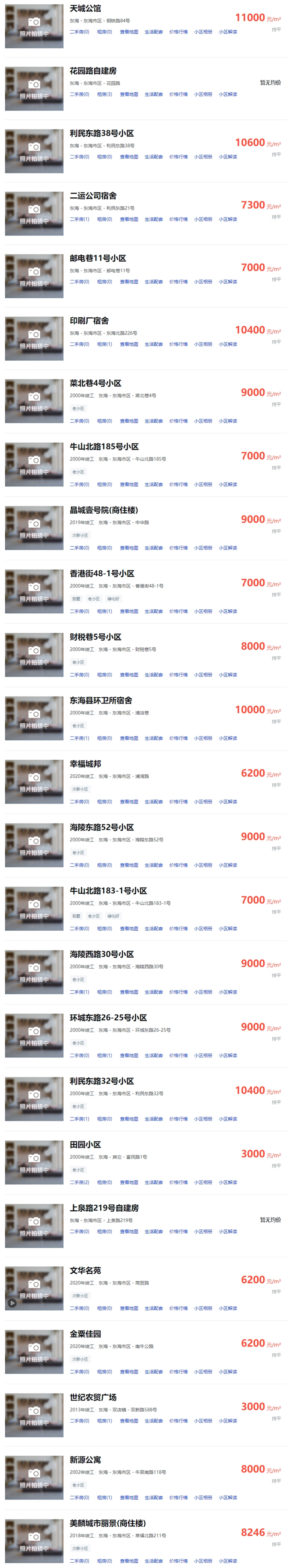 东海房价未来趋势深度解析，2025最新动态与各方观点分析