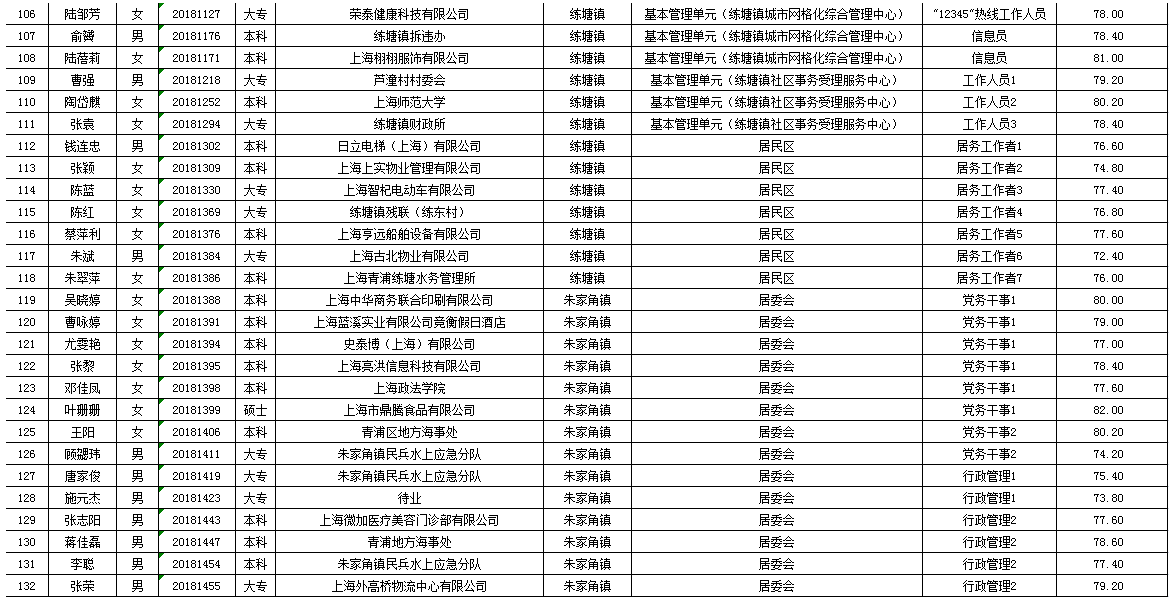 青浦区最新公示,探索自然美景之旅,寻觅内心平和宁静的旅程