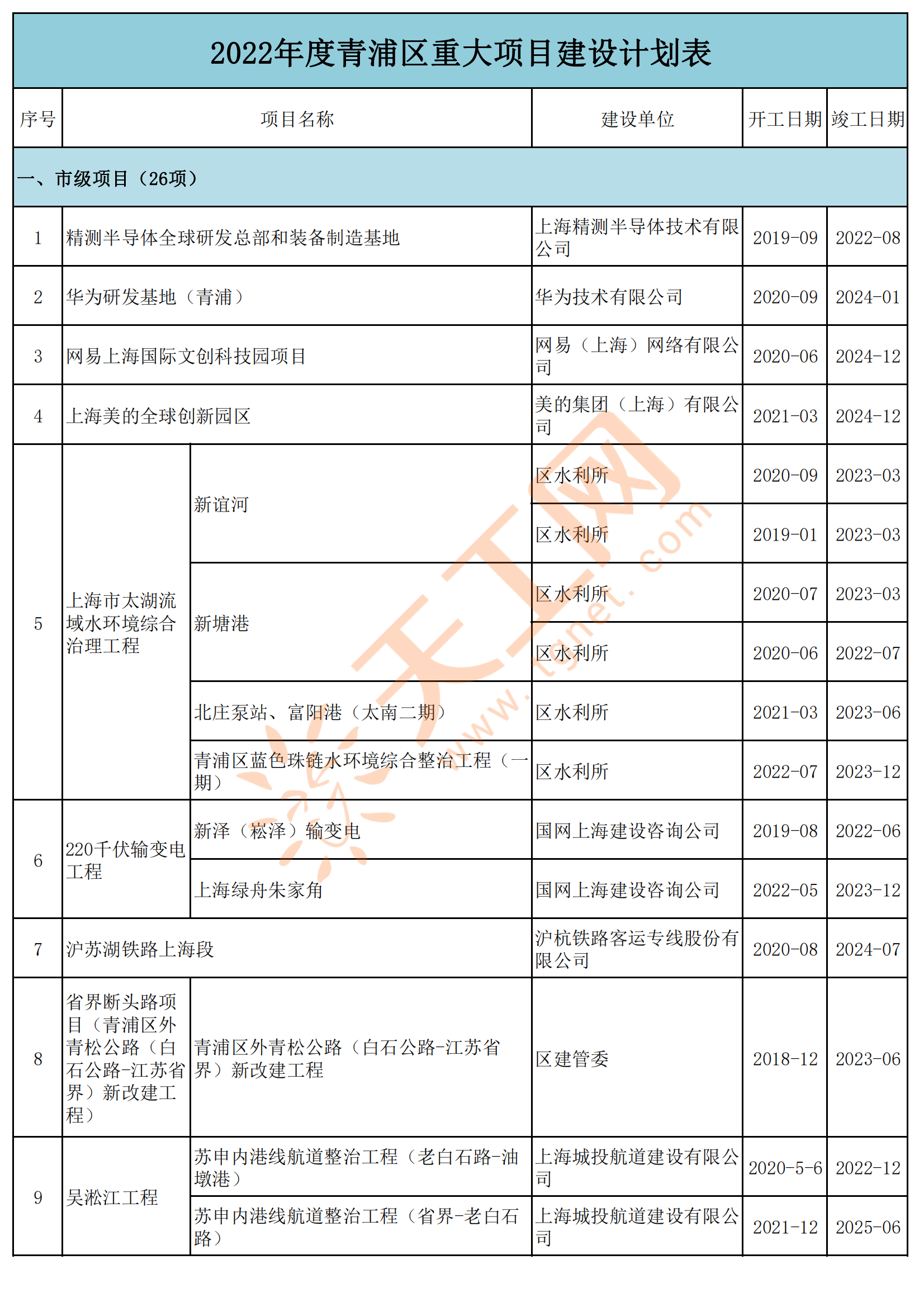 青浦区最新公示,探索自然美景之旅,寻觅内心平和宁静的旅程
